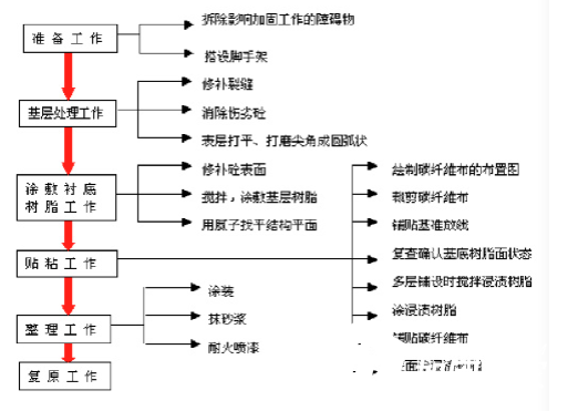 中拓兴业